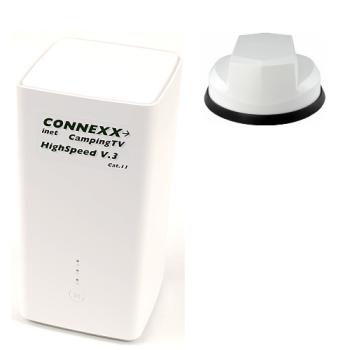 Das Standardsystem: CONNEXX-inet Camping TV HighSpeed V.3 - für Streaming, TV und Surfen