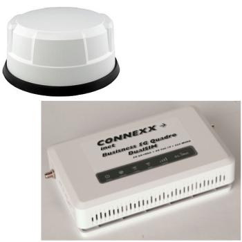 CONNEXX-inet Business 5G Quadro DualSIM mit WiFi6 + WLAN-Catching