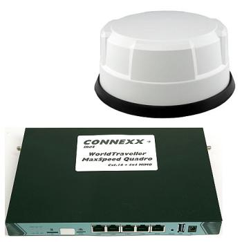 CONNEXX-inet WorldTraveller MaxSpeed Quadro V.2 - maximale Geschwindigkeit im LTE-Netz (Cat.16 + 4x4 MIMO)